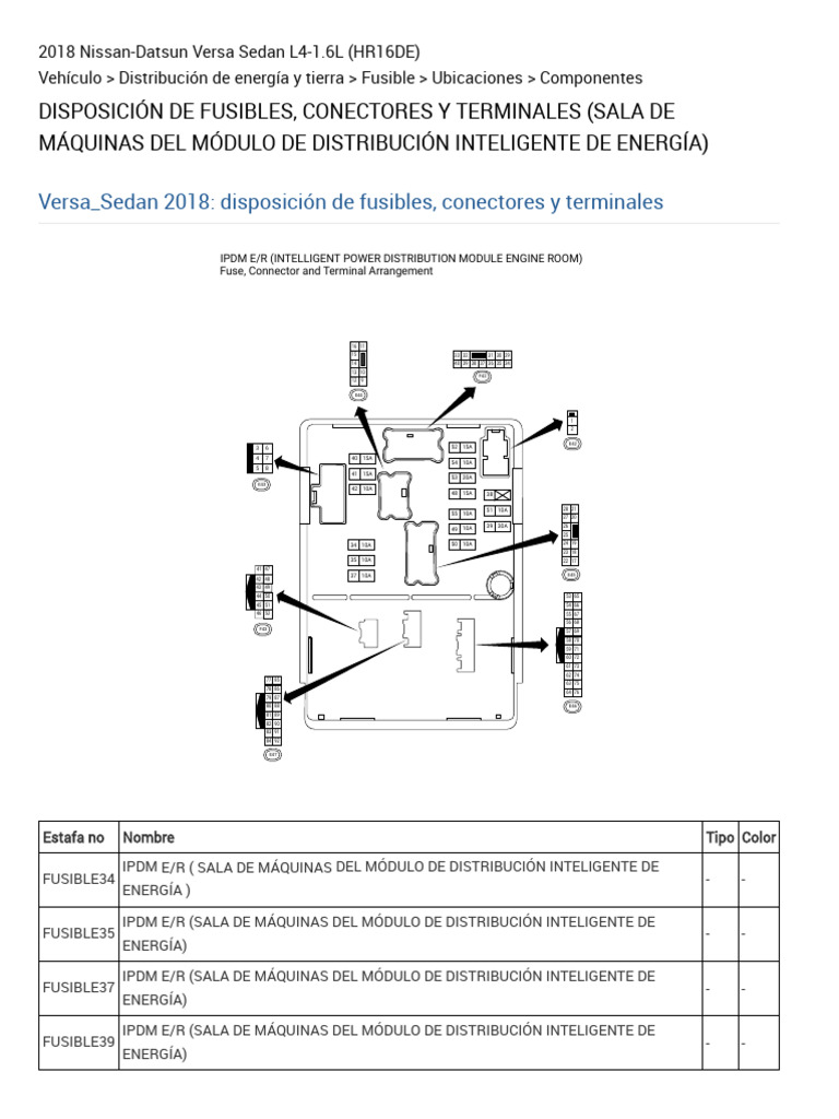 IPDM VERSA Fuse, Connector and Terminal Arrangement (Intelligent Power
