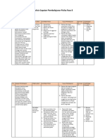 Analisis Capaian Pembelajaran Fisika - Eka