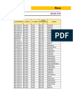 Base D'identification Des Beneficiaires-1