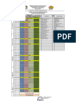 Jadwal Pelajaran SMSTER GNP 2024