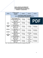 Jadual Sidang