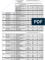 Jadual Peperiksaan Sumatif Pertengahan Tahun PSPT T4&T5 2023