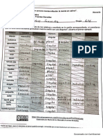 616 Accidentes GutiérrezSaavedra