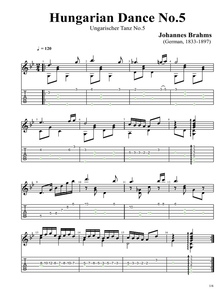 Brahms Hungarian Dance No 5 Tab Pdf Hungarian Dances Brahms