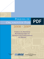 Pesquisa de Orçamentos Familiares 2008-2009 (Tabela de Medidas Referidas para Os Alimentos Consumidos No Brasil)