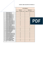 Jadwal Anbk Kec - Trangkil