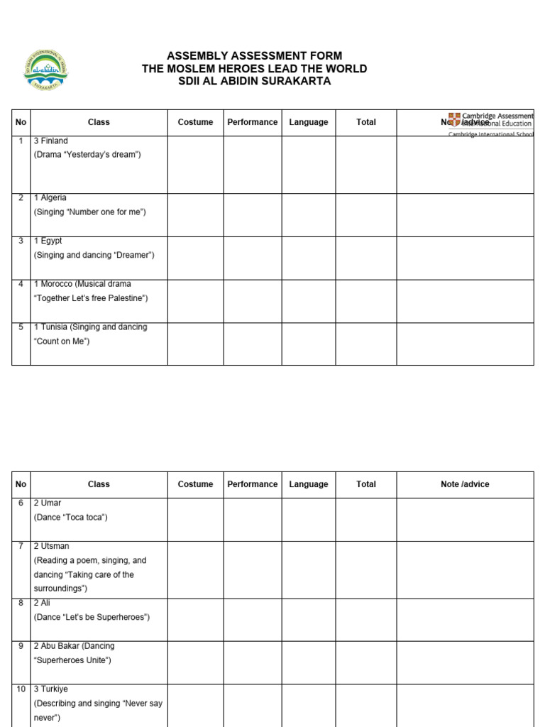 Assembly Assessment Form | PDF | Art