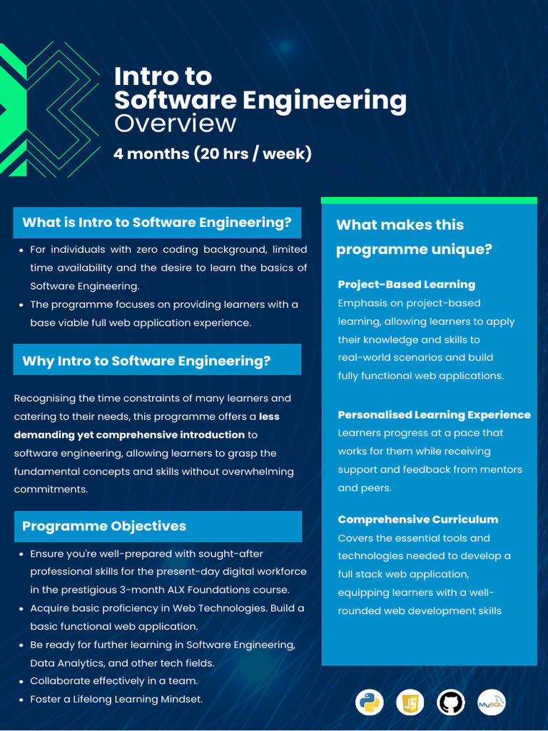 Intro to Software Engineering Course | PDF | World Wide Web | Internet ...