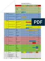 A6. Pembagian Tugas Mengajar