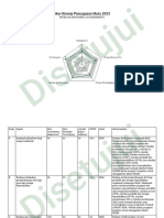 PDF SKPM