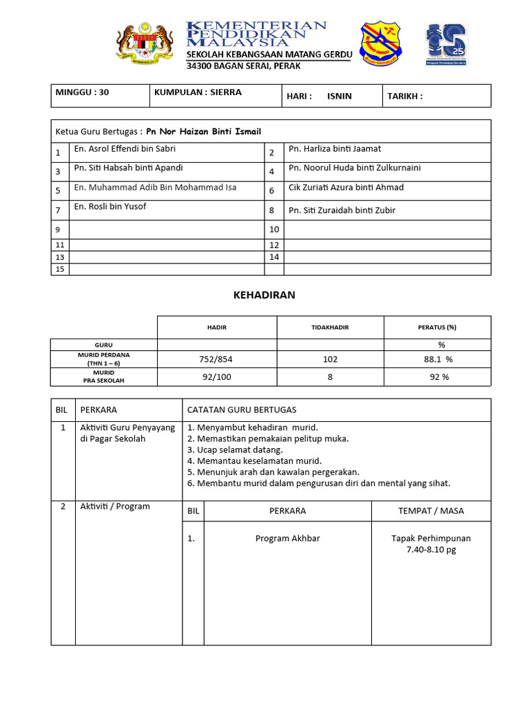 Laporan Guru Bertugas Pdf