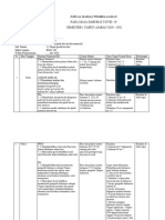 Jurnal Harian Masa Copid