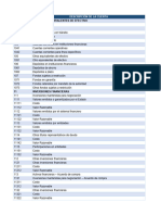 Plan de Cuentas en PDF