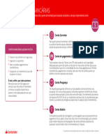 Educacao Financeira - Tipos Contas