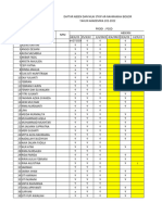 Daftar Absen Dan Nilai Arrahmaniah MKDK