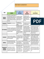 Rubric Oral Presentation