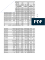 Form A1 - A4 Peulumat