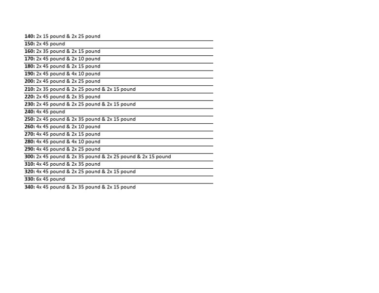 ACFT DEADLIFT WEIGHT BREAK DOWN EXCEL SHEET AutoRecovered PDF
