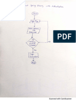 Flowchart For Implementation Spring Security With Authentication