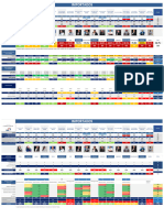 0415 Scorecard Importados - Cierre Marzo23