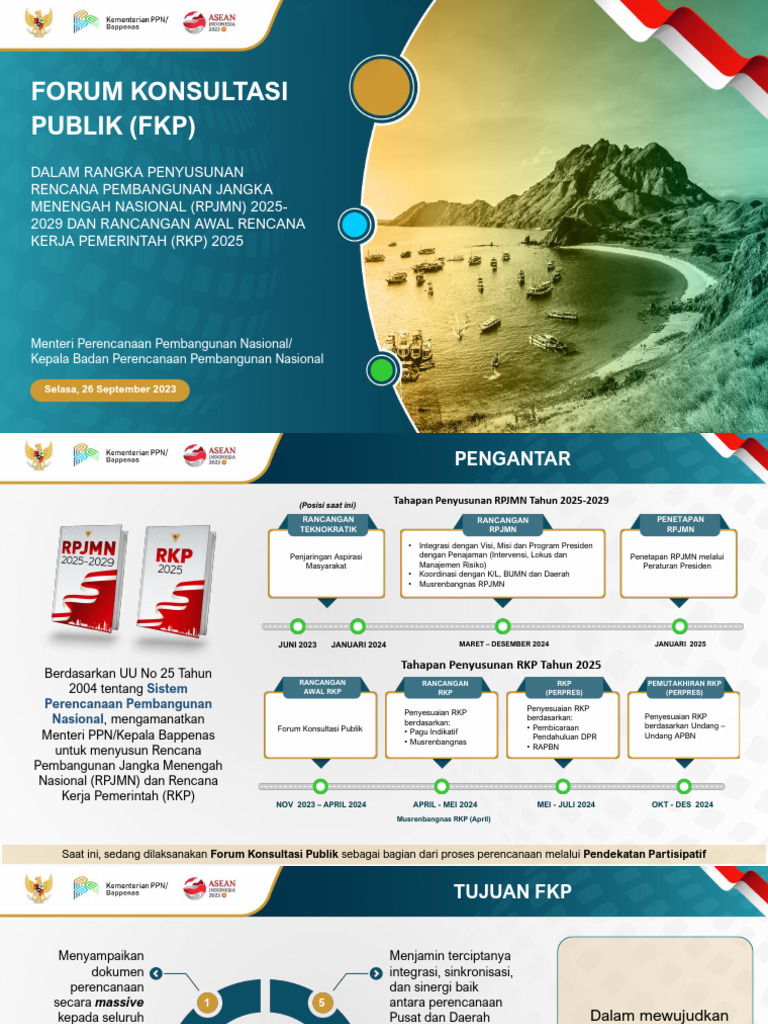 RKP 2025: Forum Konsultasi Publik | PDF