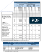 PCAB Categorization Classification Table 12052017