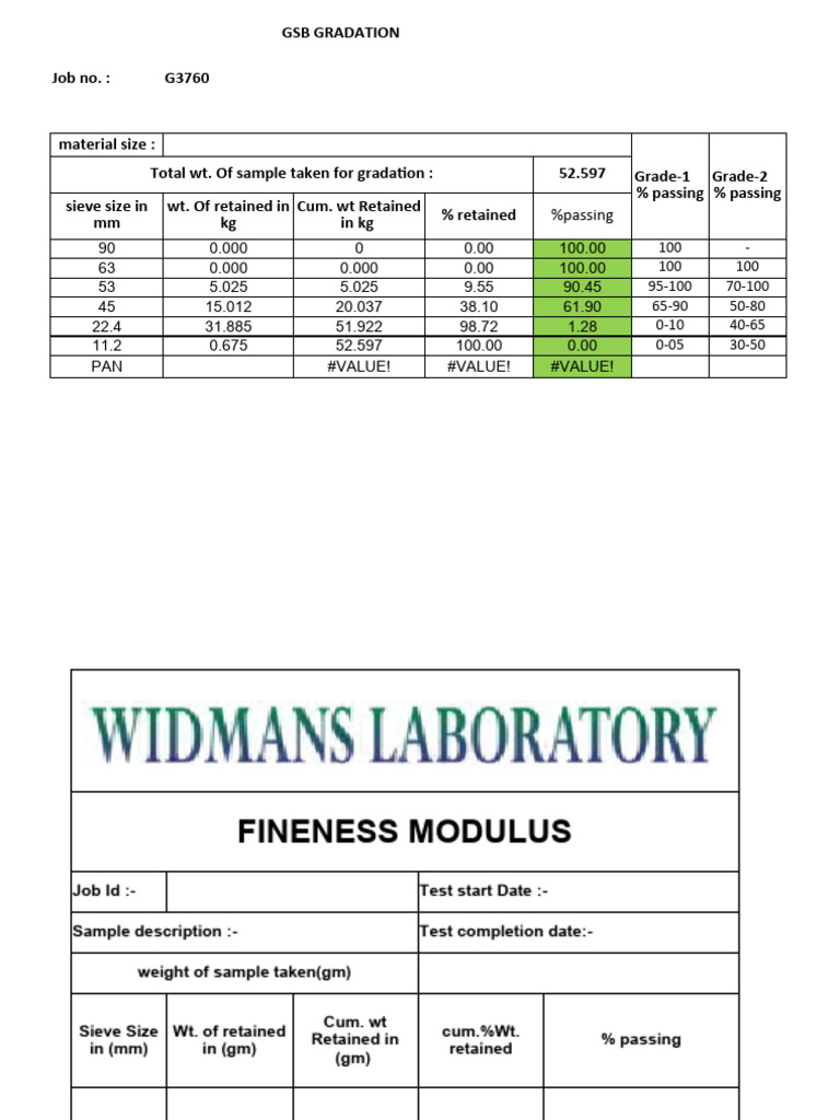 GSB Gradation Test Results and Analysis | PDF | Gravel | Sedimentology