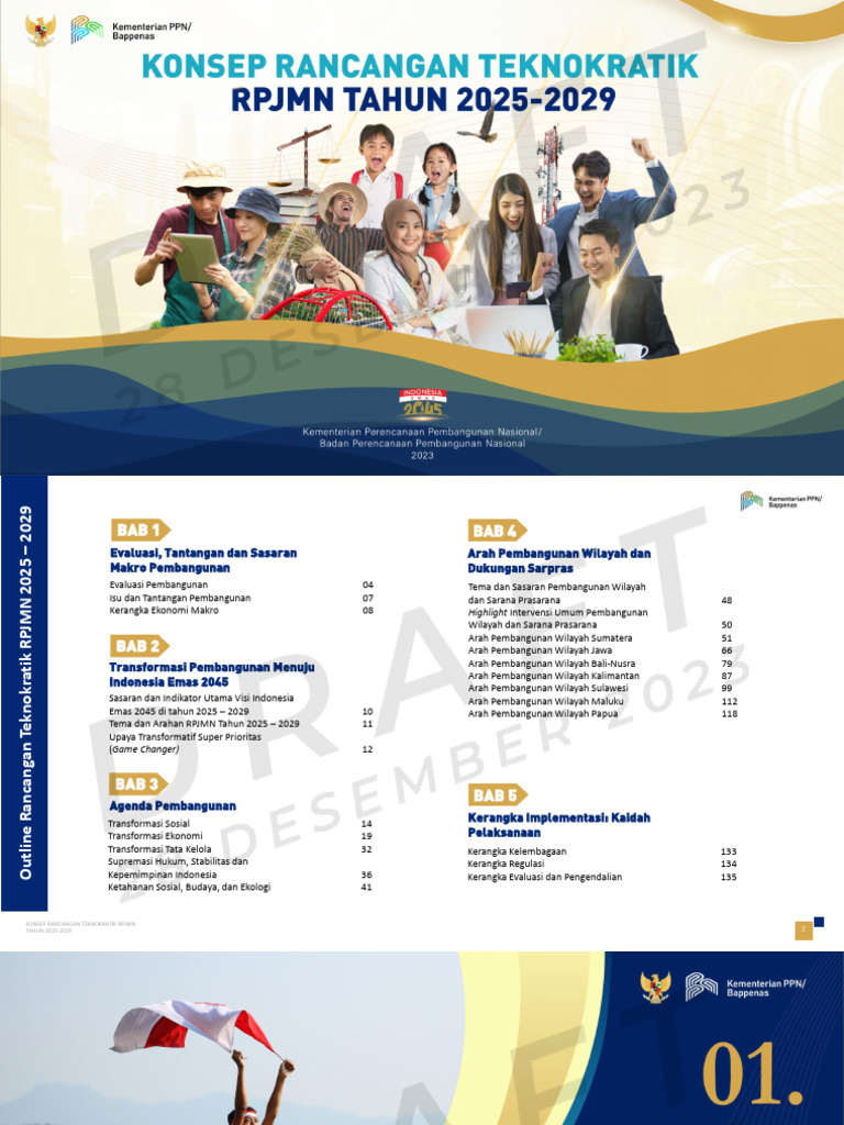 Rancangan Teknokratik RPJMN Tahun 2025 - 2029 | PDF