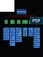 Definiciones de Los Clásicos