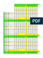 Jadwal PBM Sem Genap