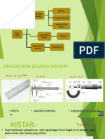 Mistar Dan Jangka Sorong