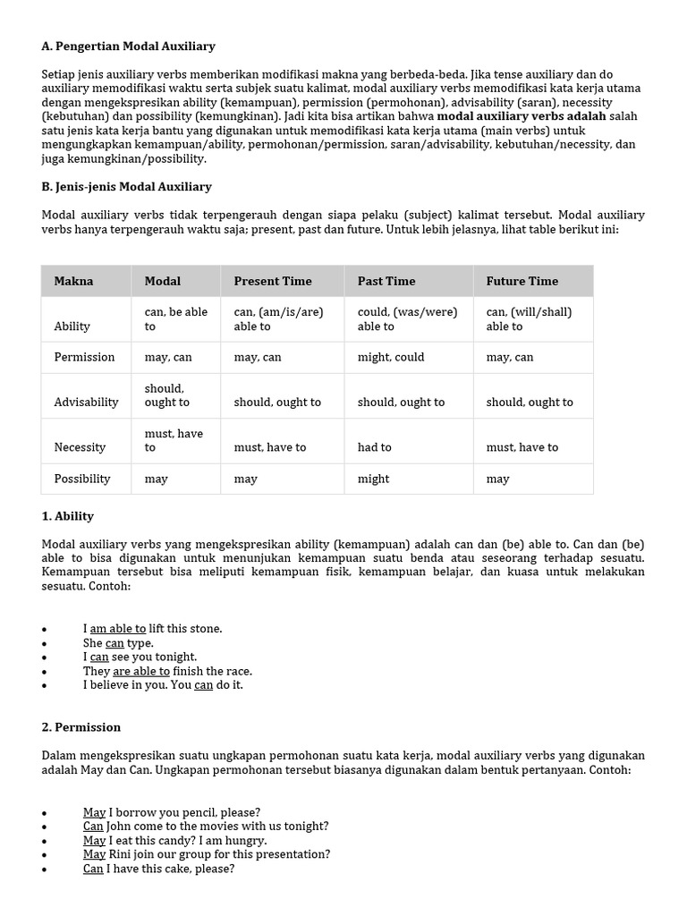 Auxiliary | PDF | Karier & Perkembangan | Seni & Disiplin Bahasa