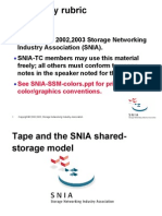 Chapter 4e SNIA-SSM-tape-slides-2003-04-13