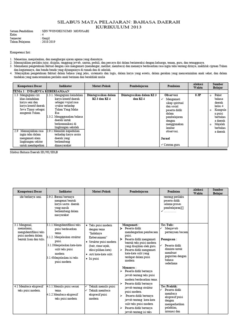 Silabus Sd Kelas 4 Pdf
