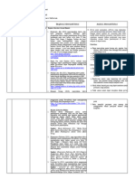 LK 2.1 Eksplorasi Alternatif Solusii (SARTIANA UDIN)