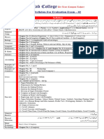 1 Year Syllabus For Evaluation Exam - 02: Subject