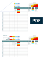 Project Risk Template