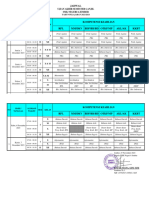 Jadwal Uas Ganjil - 2023-2024