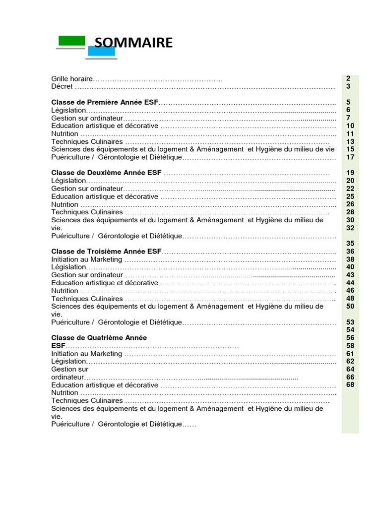 Programme ESF : Cursus et Matières | PDF | sauce | Microsoft Word