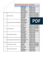 Projects List For Extended Prototype Development - JCE, Belagavi