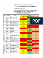 Pembagan Tugas Jam Mapel 2023-2024