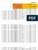 Hasil Skrining Merokok SDN Ekorino PKN NJ