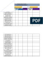 Training Needs Analysis