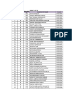 2nd Sem Roll Call List