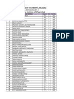 FY2021 RollCall Students