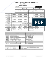 II Sem TT Physics Group 4-6-22