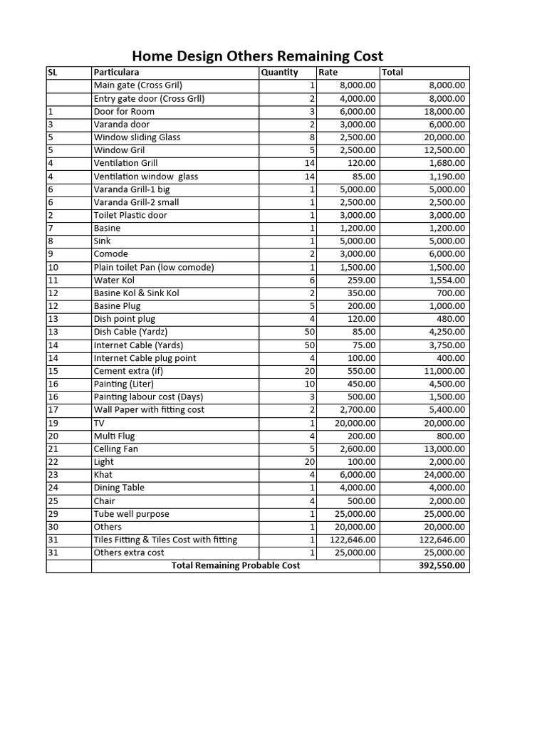 Tiles Cost & Other Cost Calculation Home PDF