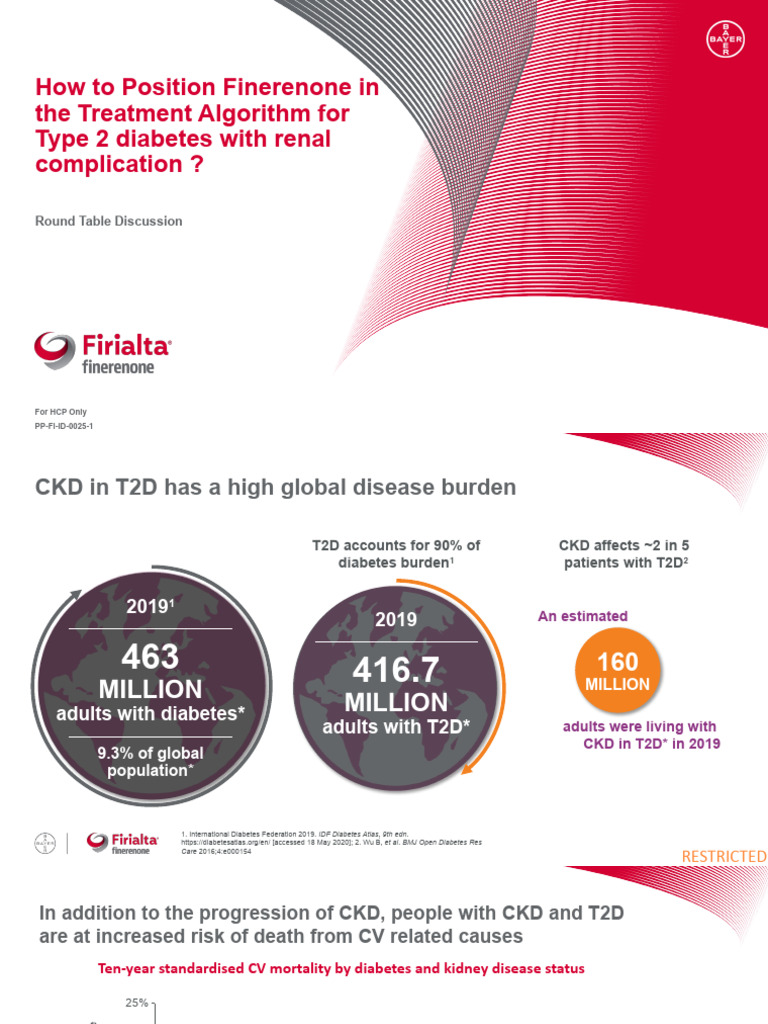 Positioning Finerenone in T2D CKD Care | PDF | Chronic Kidney Disease ...