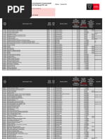 2024 Higher Education Undergraduate CSP Unit Fee Schedule