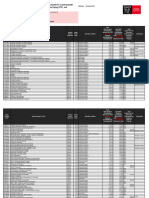 2024 Higher Education Undergraduate CSP Unit Fee Schedule